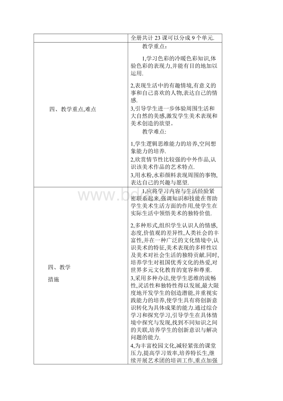 人美版小学美术四年级上册教案全册精编版Word文档下载推荐.docx_第3页