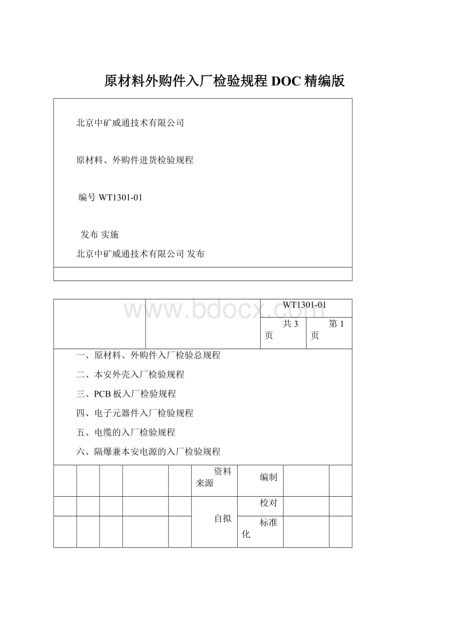 原材料外购件入厂检验规程DOC精编版.docx