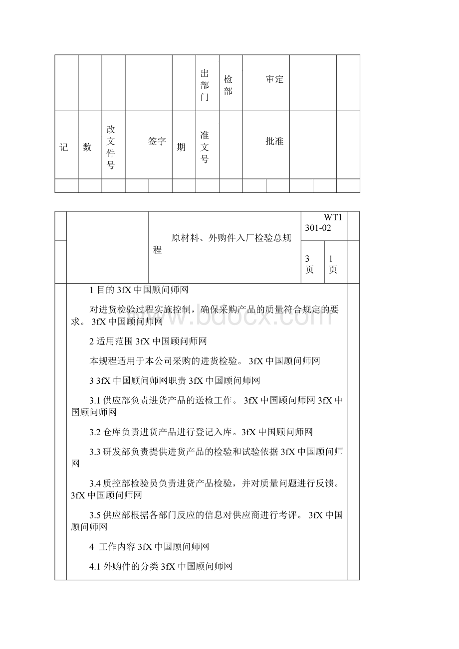 原材料外购件入厂检验规程DOC精编版Word文档格式.docx_第2页