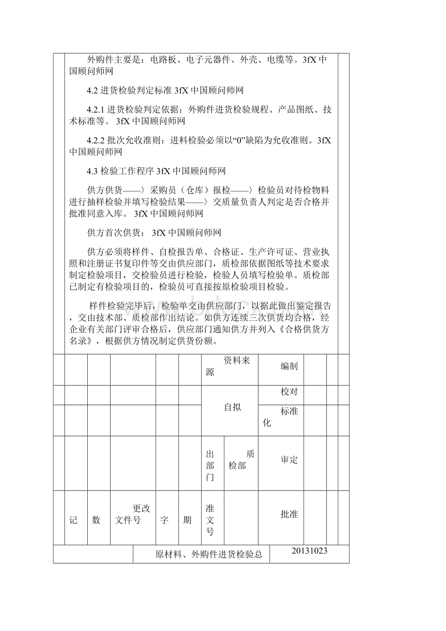 原材料外购件入厂检验规程DOC精编版Word文档格式.docx_第3页