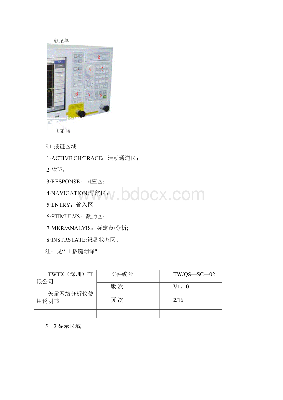 网络分析仪使用说明书Word文件下载.docx_第2页