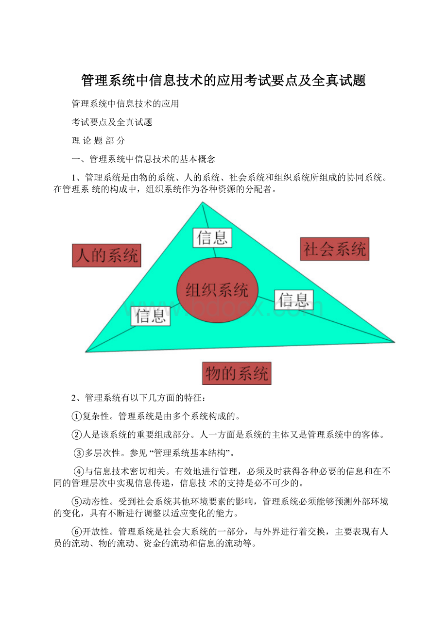 管理系统中信息技术的应用考试要点及全真试题.docx