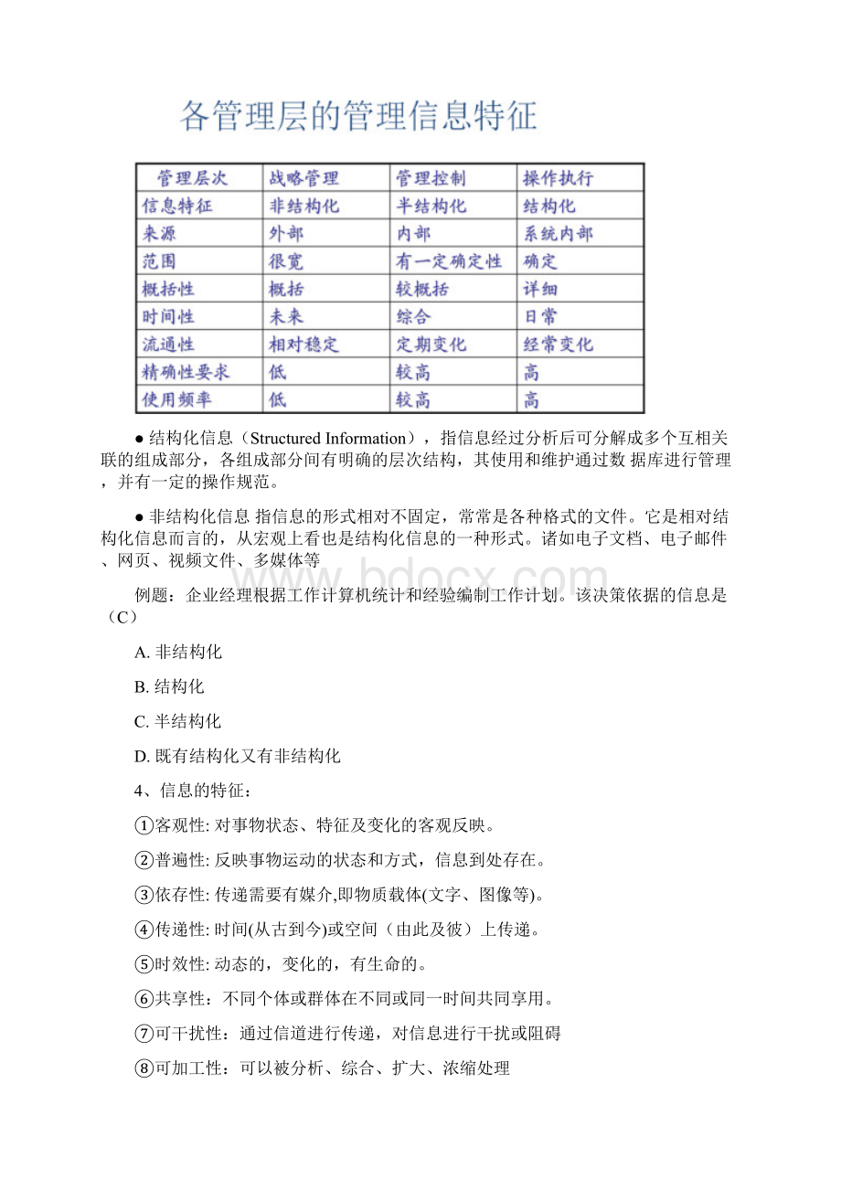 管理系统中信息技术的应用考试要点及全真试题Word文档格式.docx_第3页