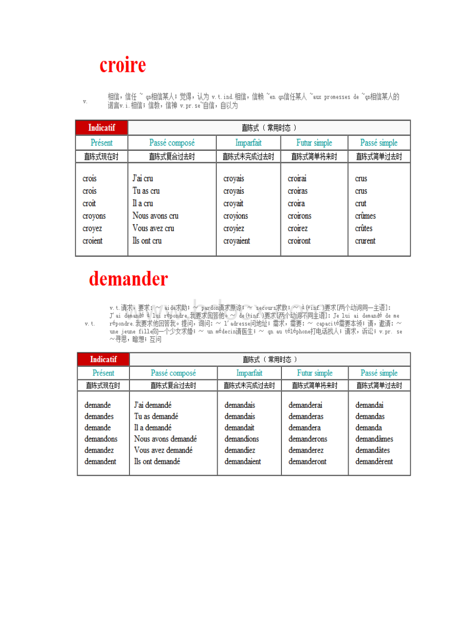 法语常用动词变位文档格式.docx_第3页