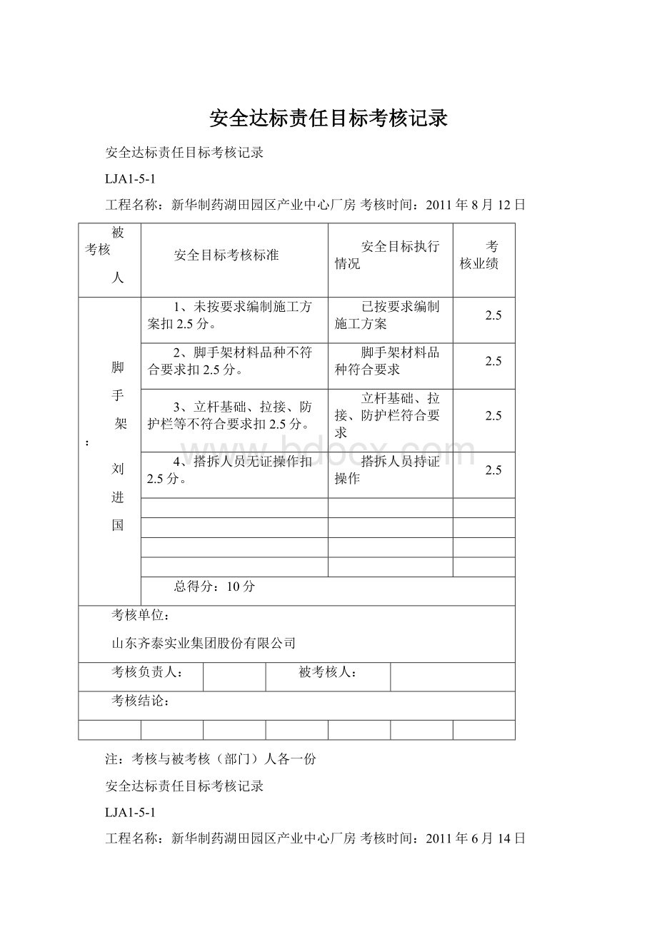 安全达标责任目标考核记录Word文件下载.docx_第1页