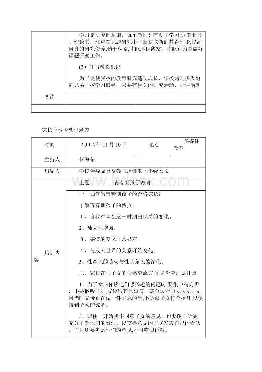 家长学校活动记录表文档格式.docx_第2页