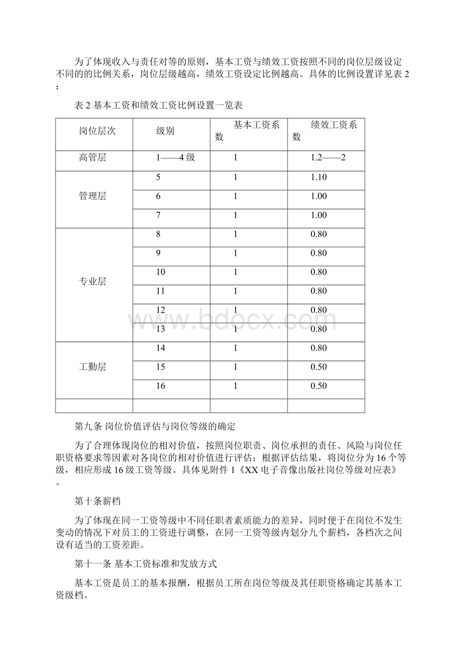 出版社薪酬管理制度文档格式.docx_第3页