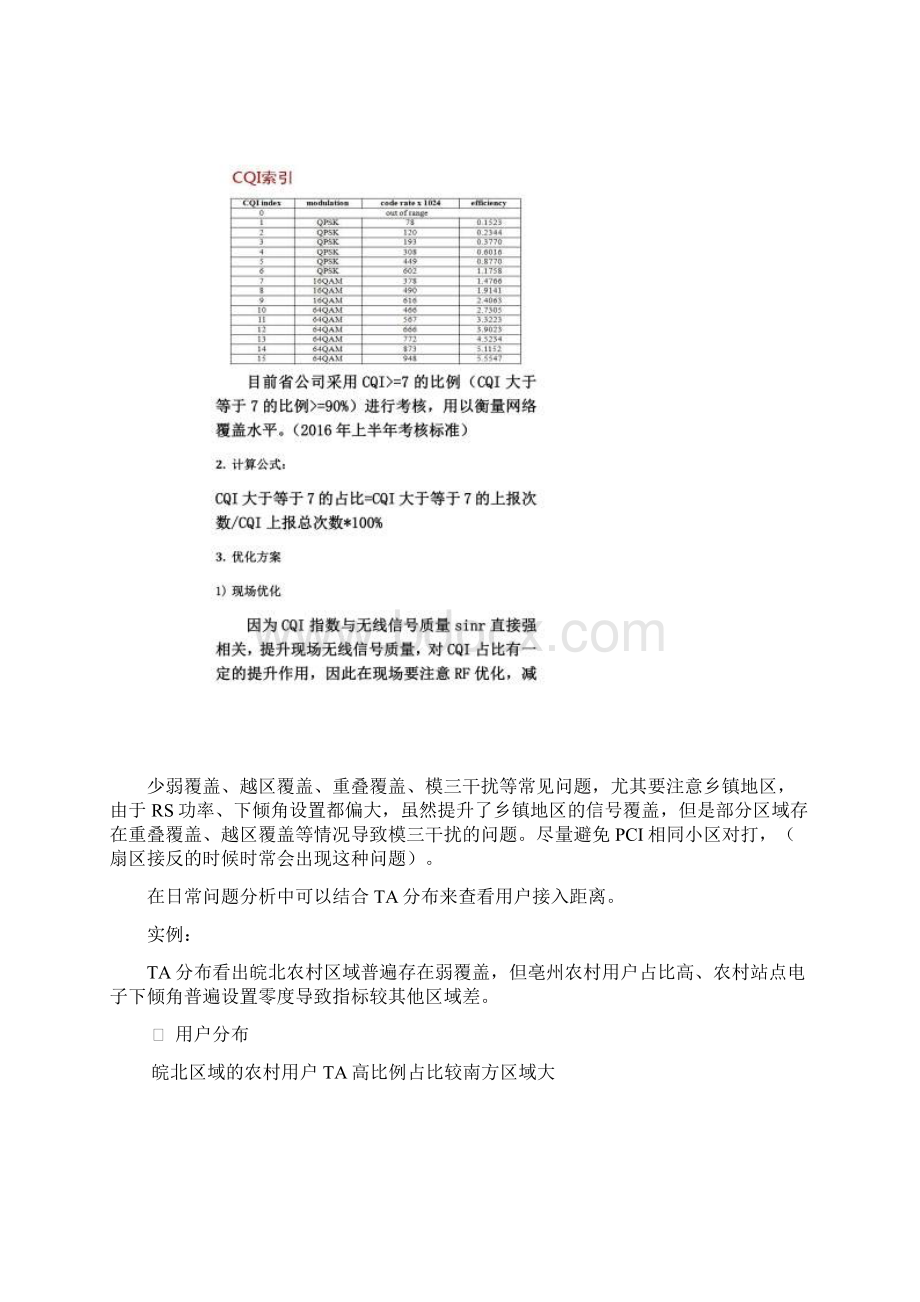 CQI占比优化.docx_第2页