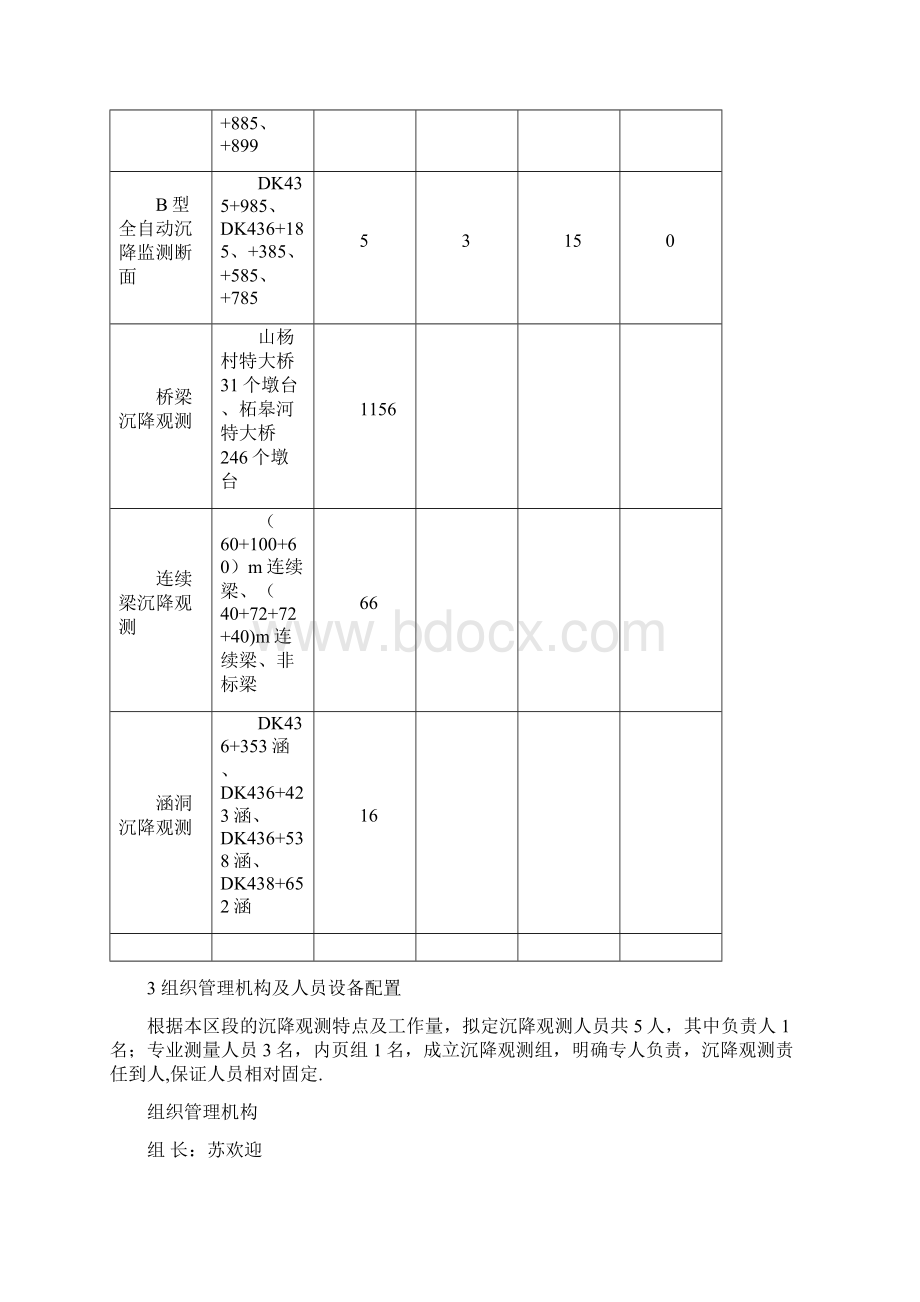 沉降观测方案.docx_第3页