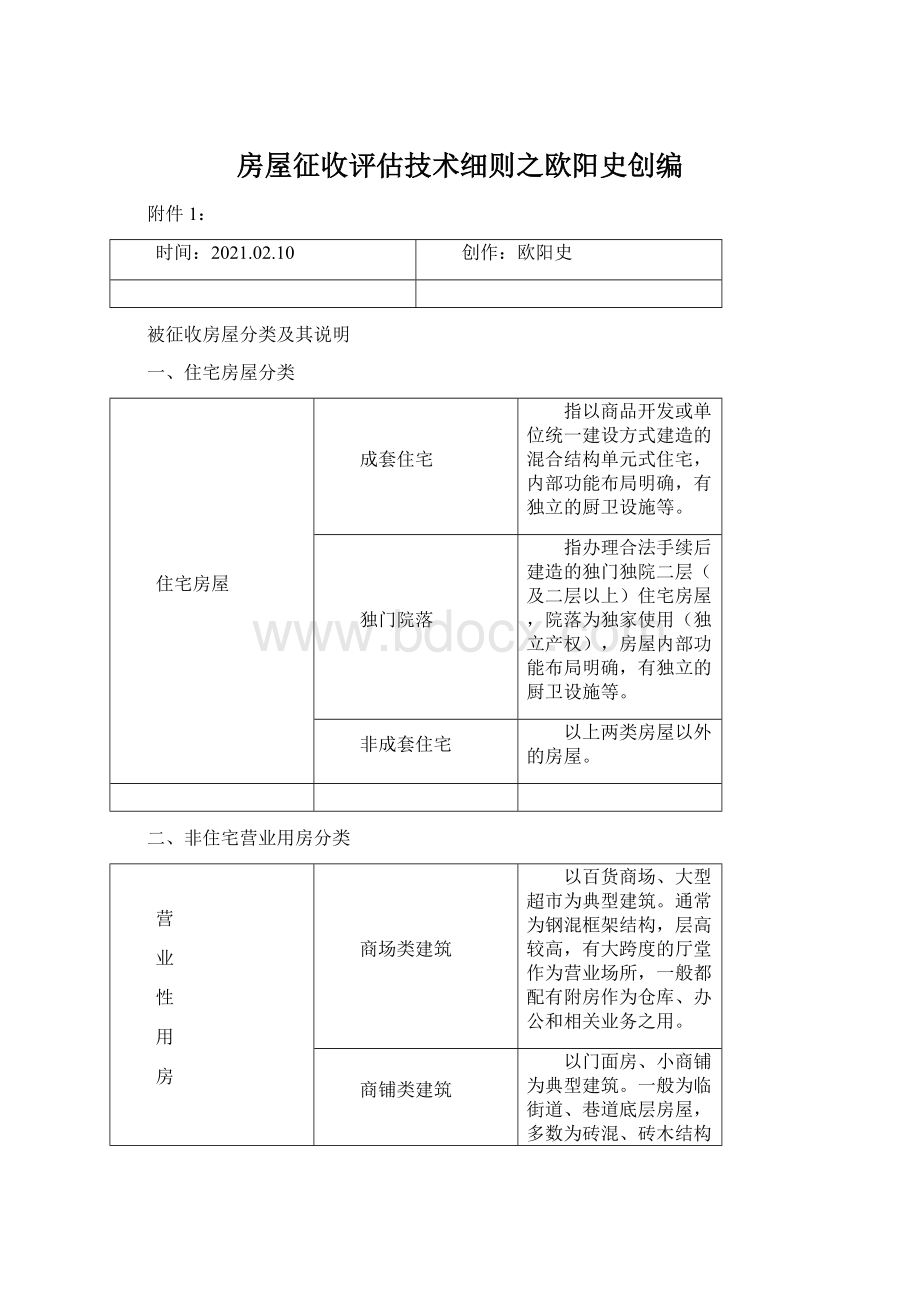 房屋征收评估技术细则之欧阳史创编Word格式.docx