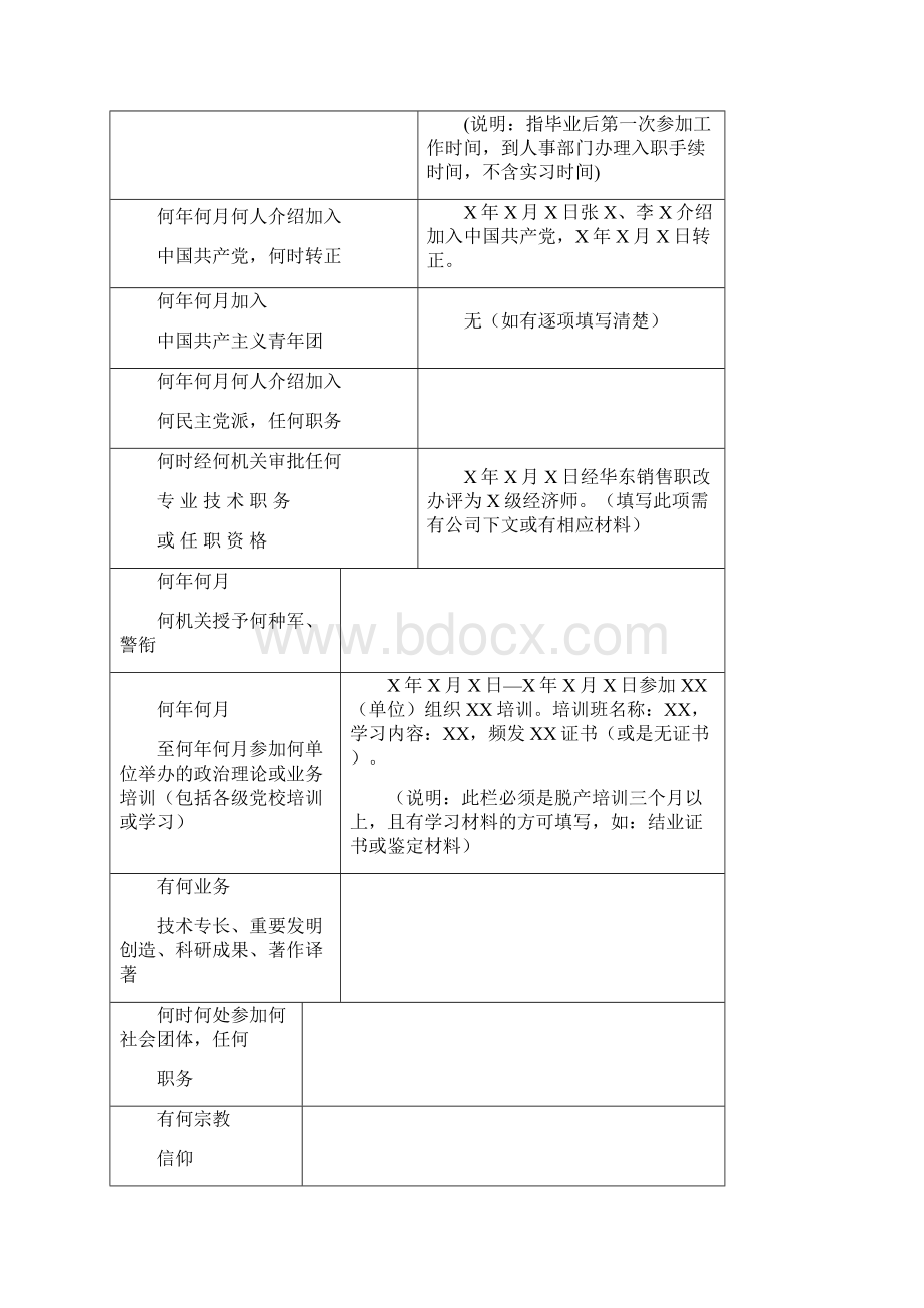 员工履历表填写模板.docx_第2页