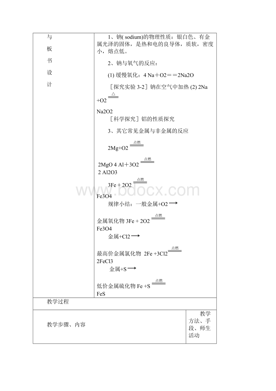 第一节 金属的化学性质Word文档格式.docx_第2页