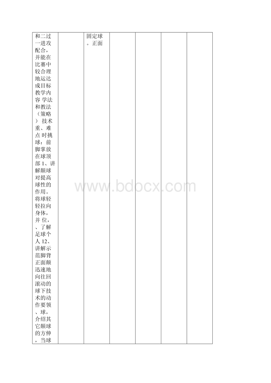 高中体育与健康课程学生选项志愿表及足球模块篮球模块田径模块等详细设计教学文案Word文档格式.docx_第2页