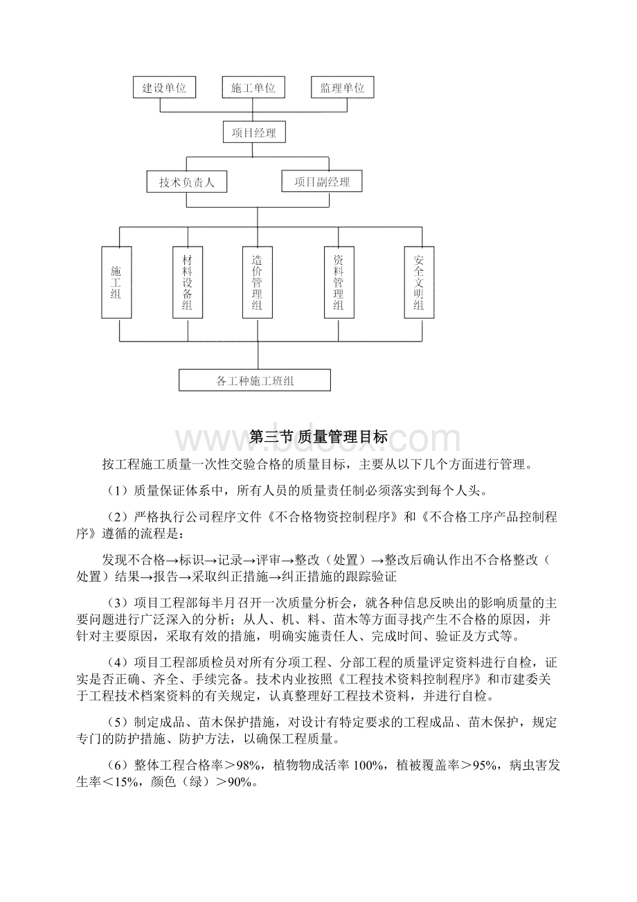 室外附属工程施工方案.docx_第3页