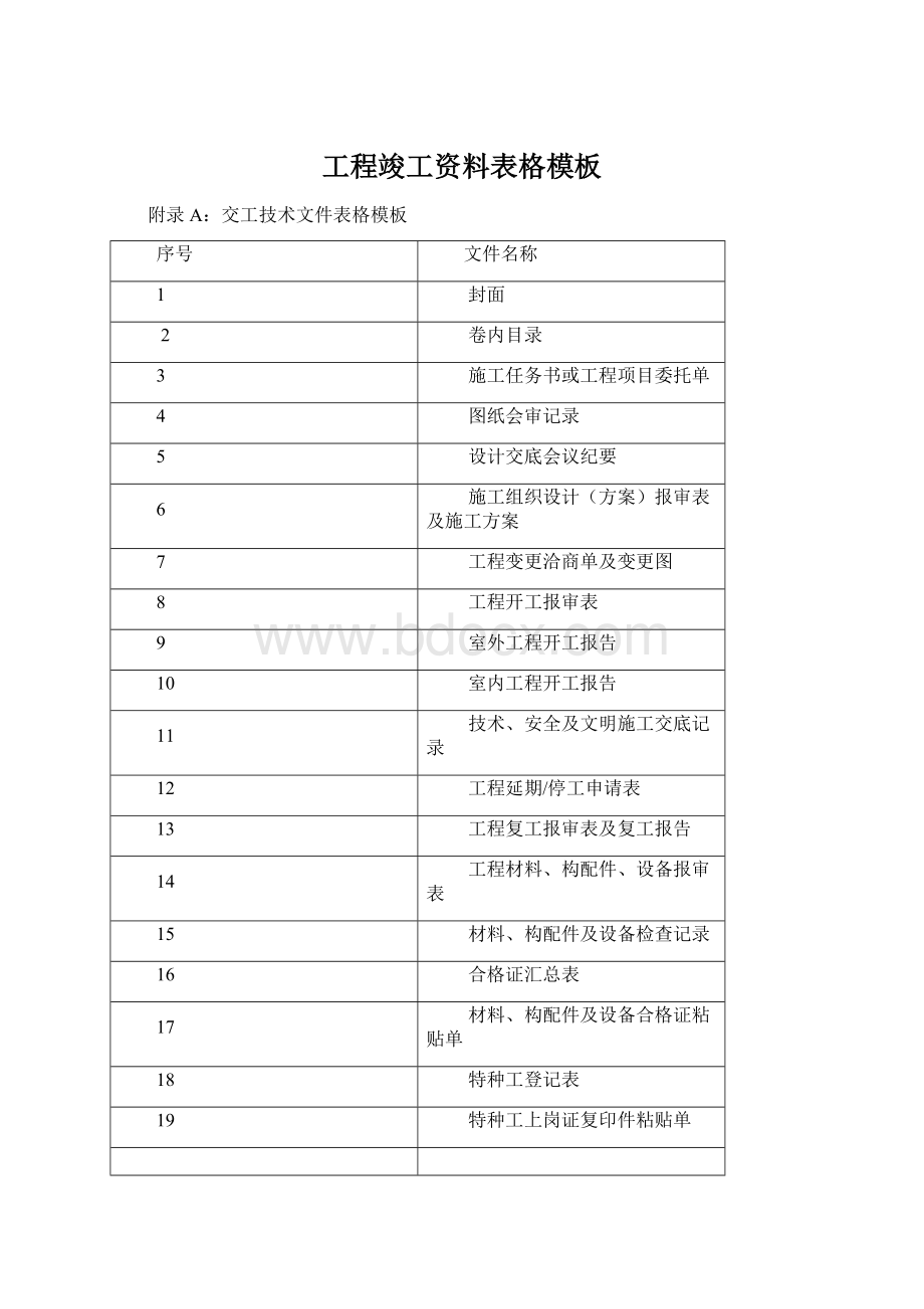 工程竣工资料表格模板.docx