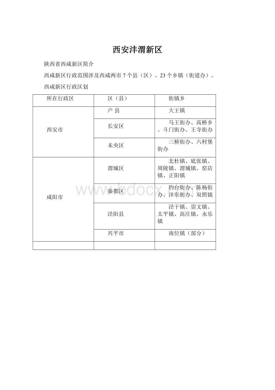 西安沣渭新区.docx