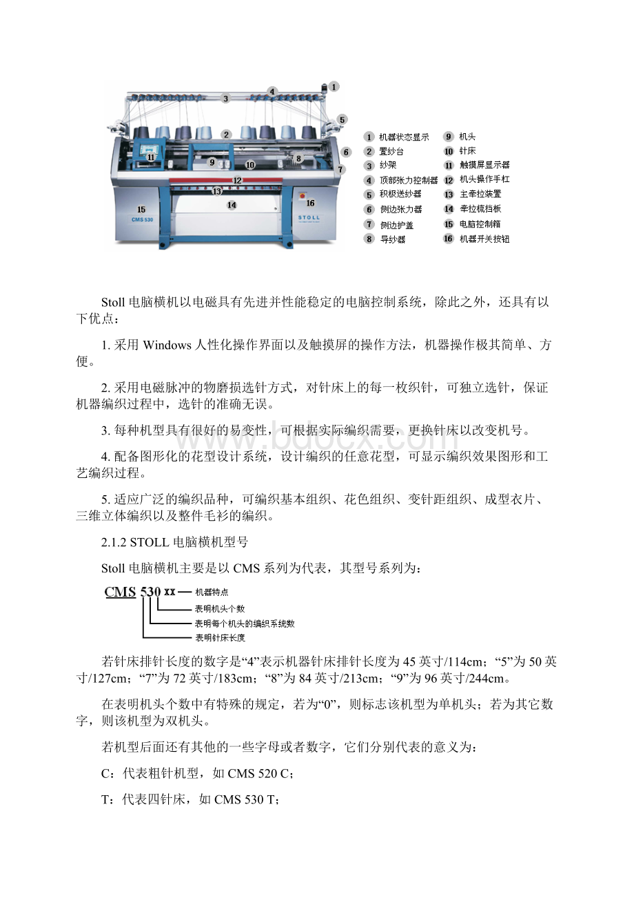 中职STOLL电脑横机操作第二章Word格式.docx_第2页