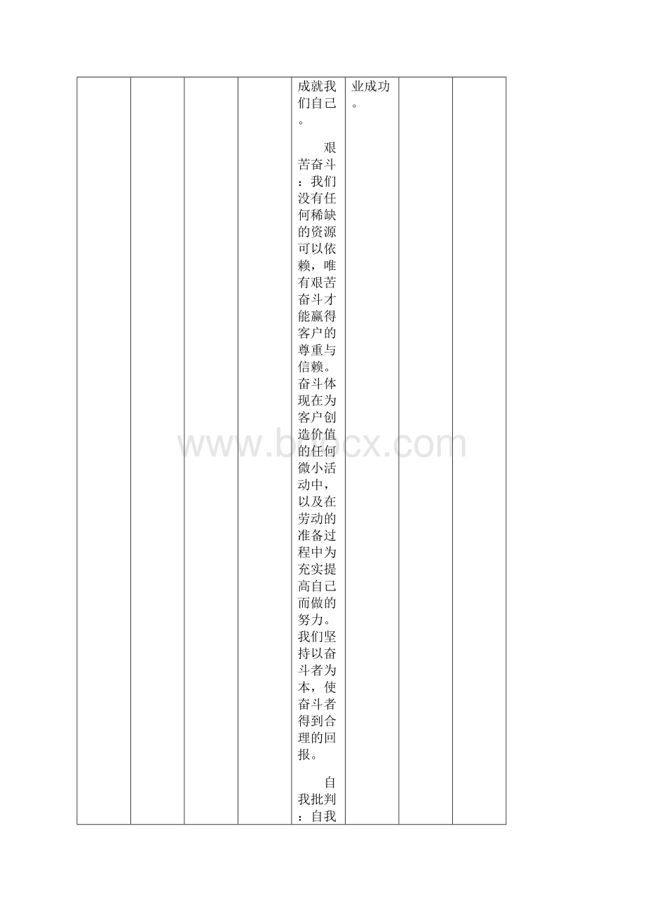 我国民营100强和世界500强企业文化理念使命愿景Word格式.docx_第2页