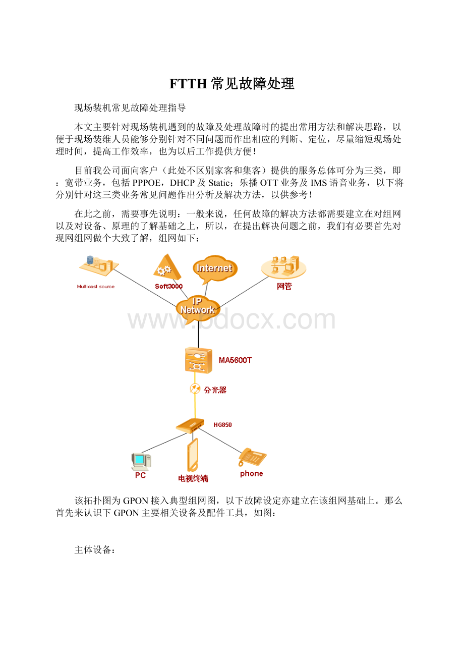 FTTH常见故障处理Word格式.docx