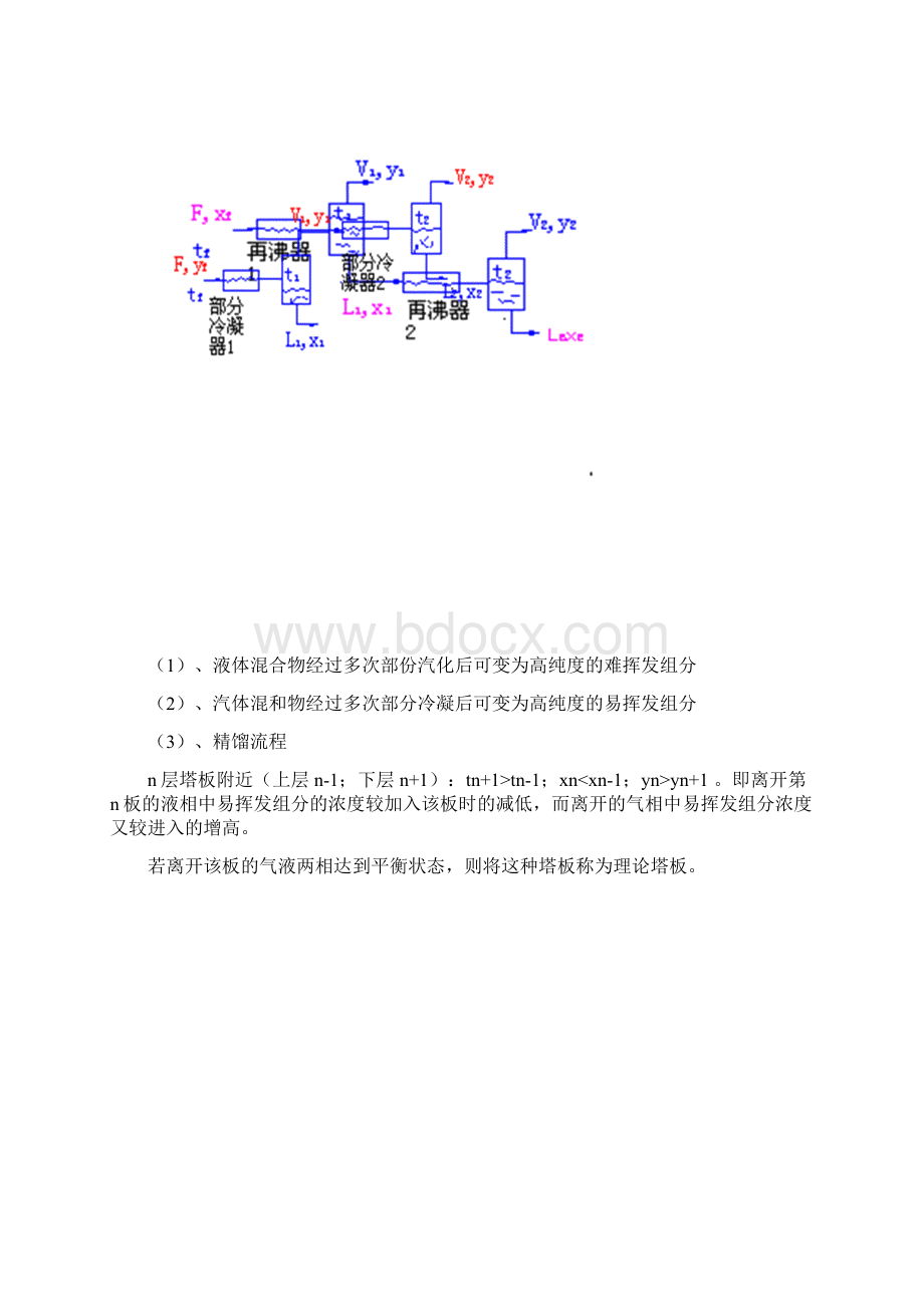 化工原理课程设计策画说明书.docx_第3页