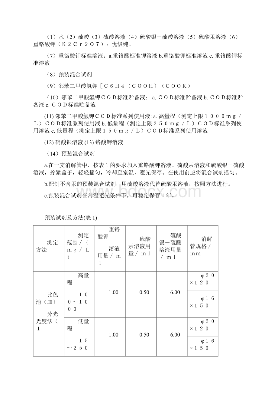 COD的测定报告.docx_第2页