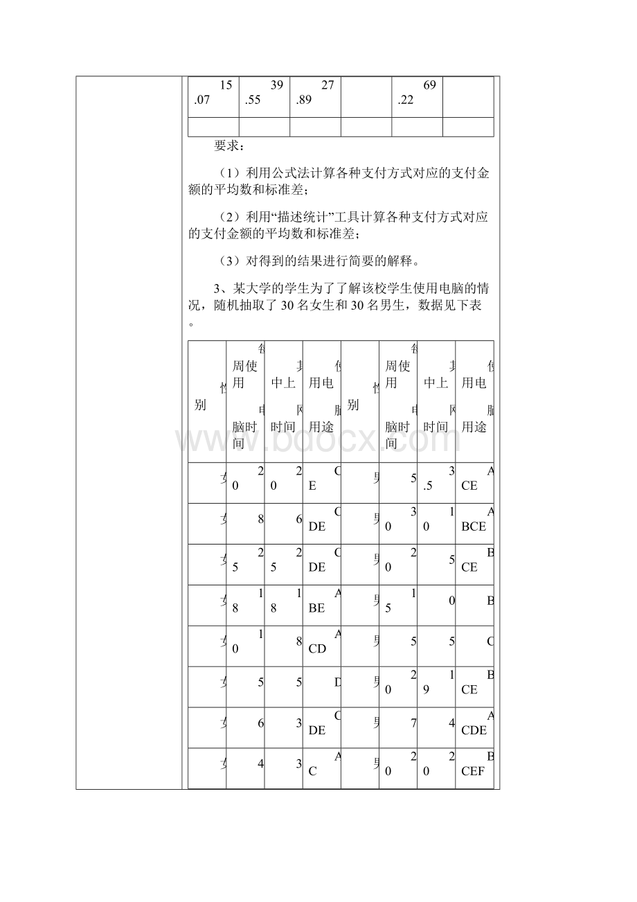 统计学实验报告 实验三 四Word格式.docx_第3页