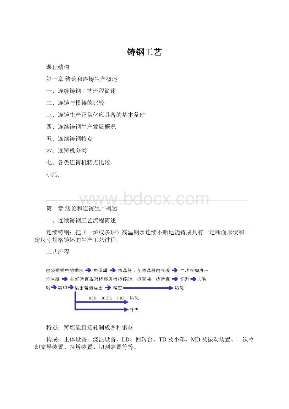 铸钢工艺.docx_第1页