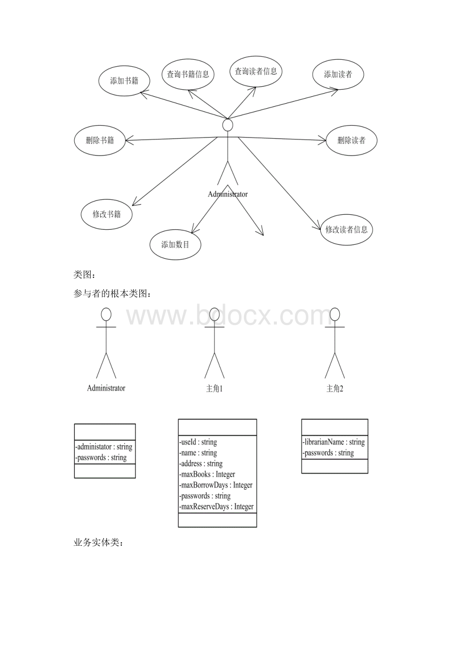 UML图书管理系统所有建模图Word格式.docx_第3页