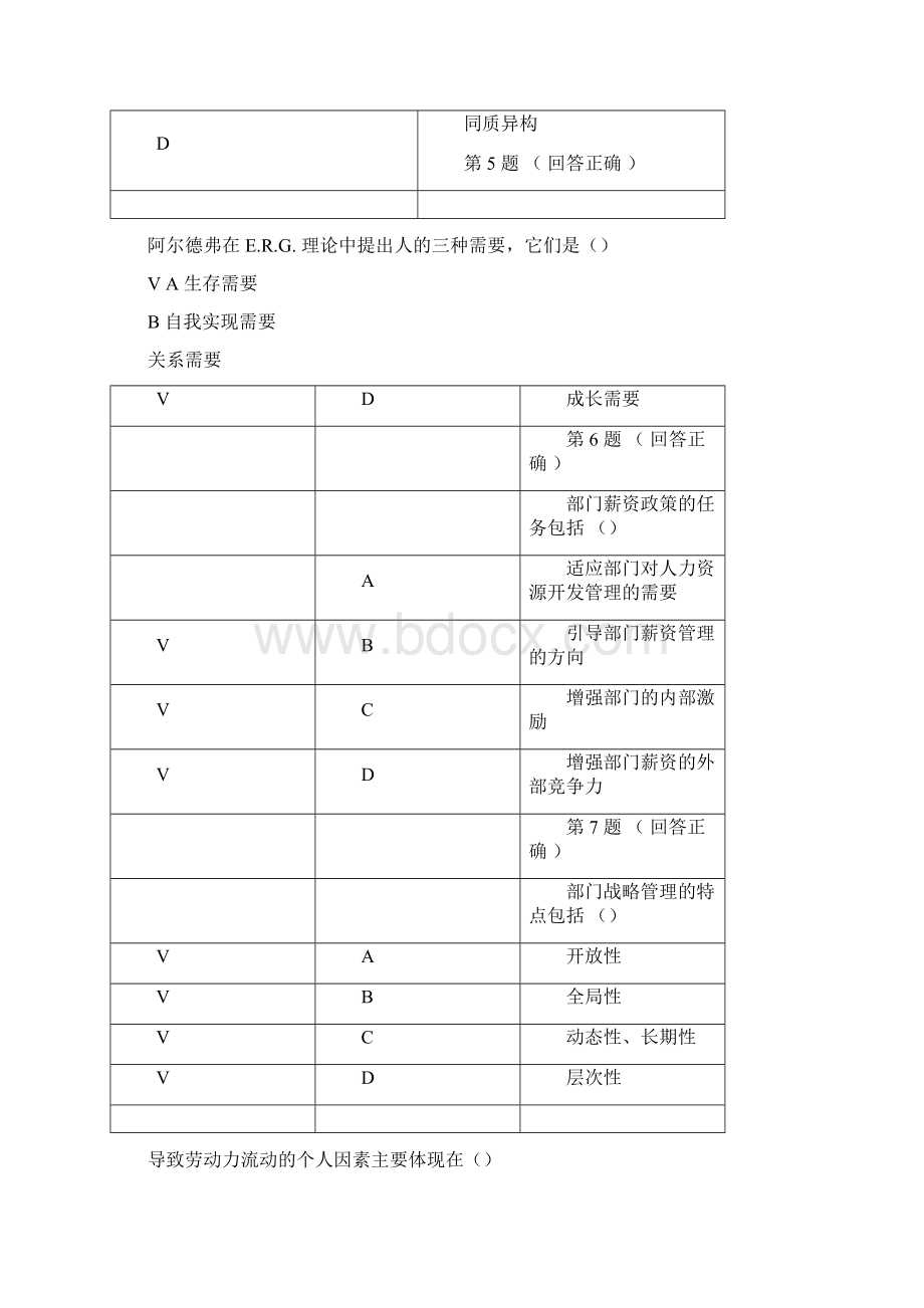 网教人力资源管理在线习题Word格式文档下载.docx_第2页