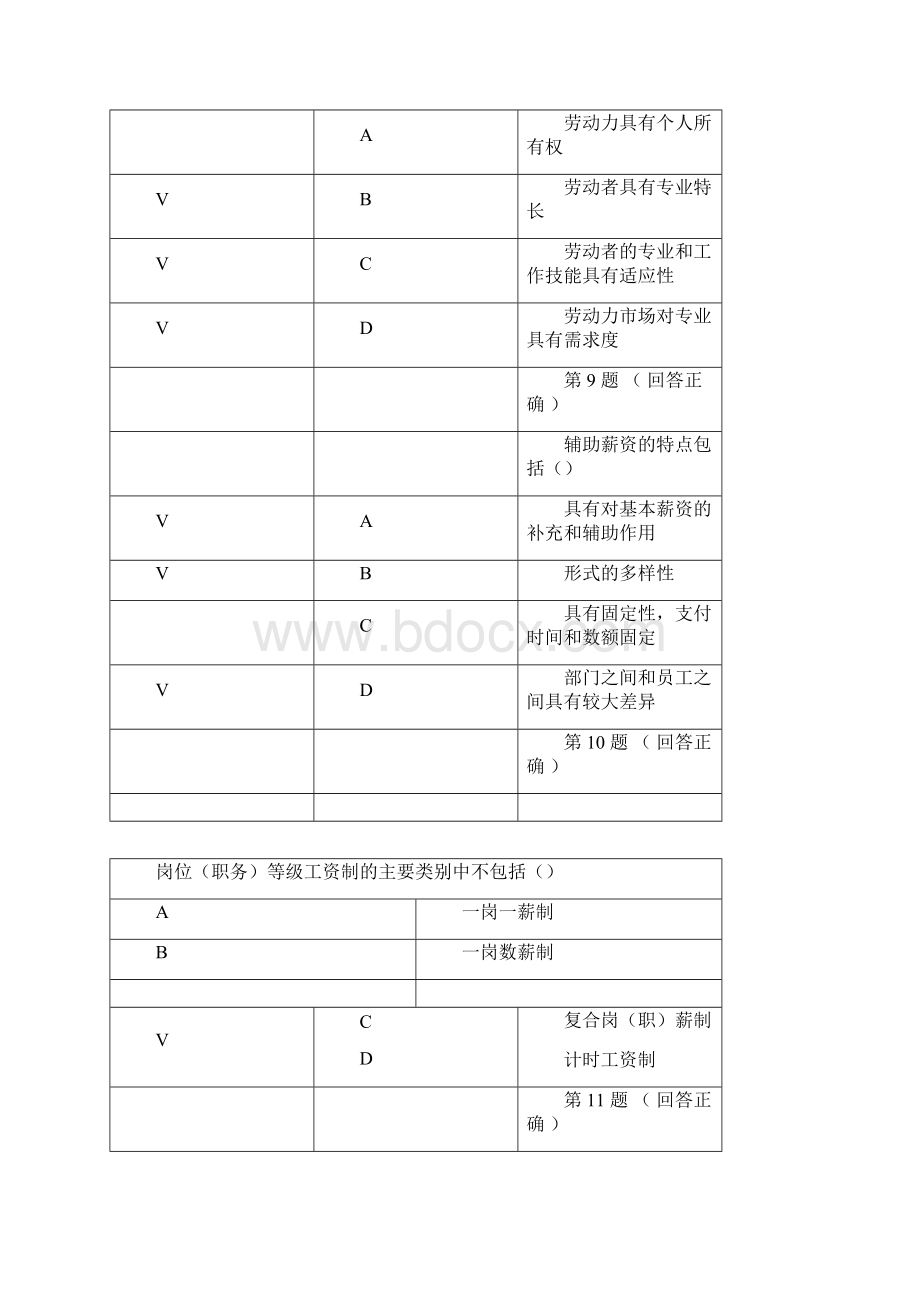 网教人力资源管理在线习题Word格式文档下载.docx_第3页