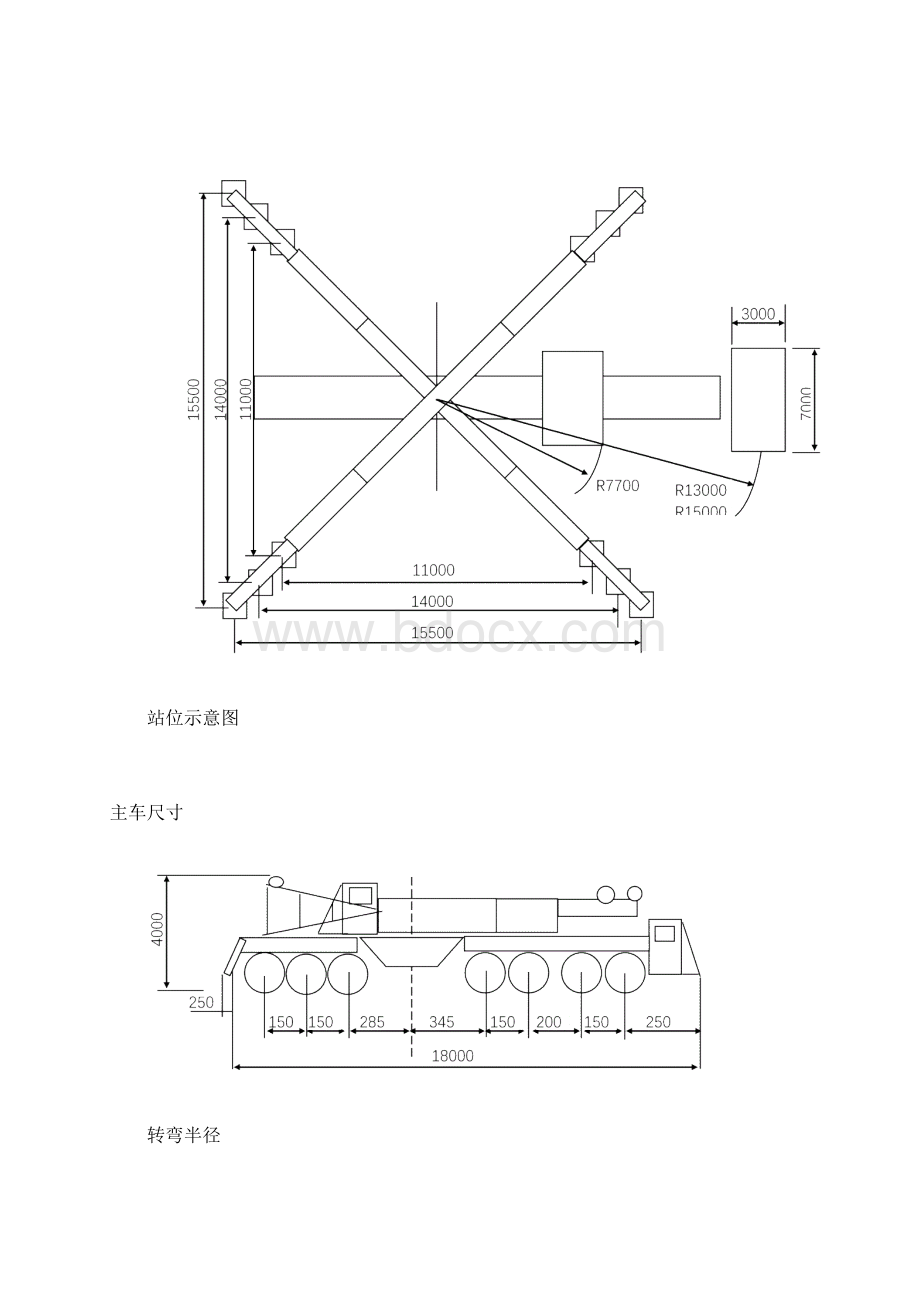 500T汽车吊性能表.docx_第2页