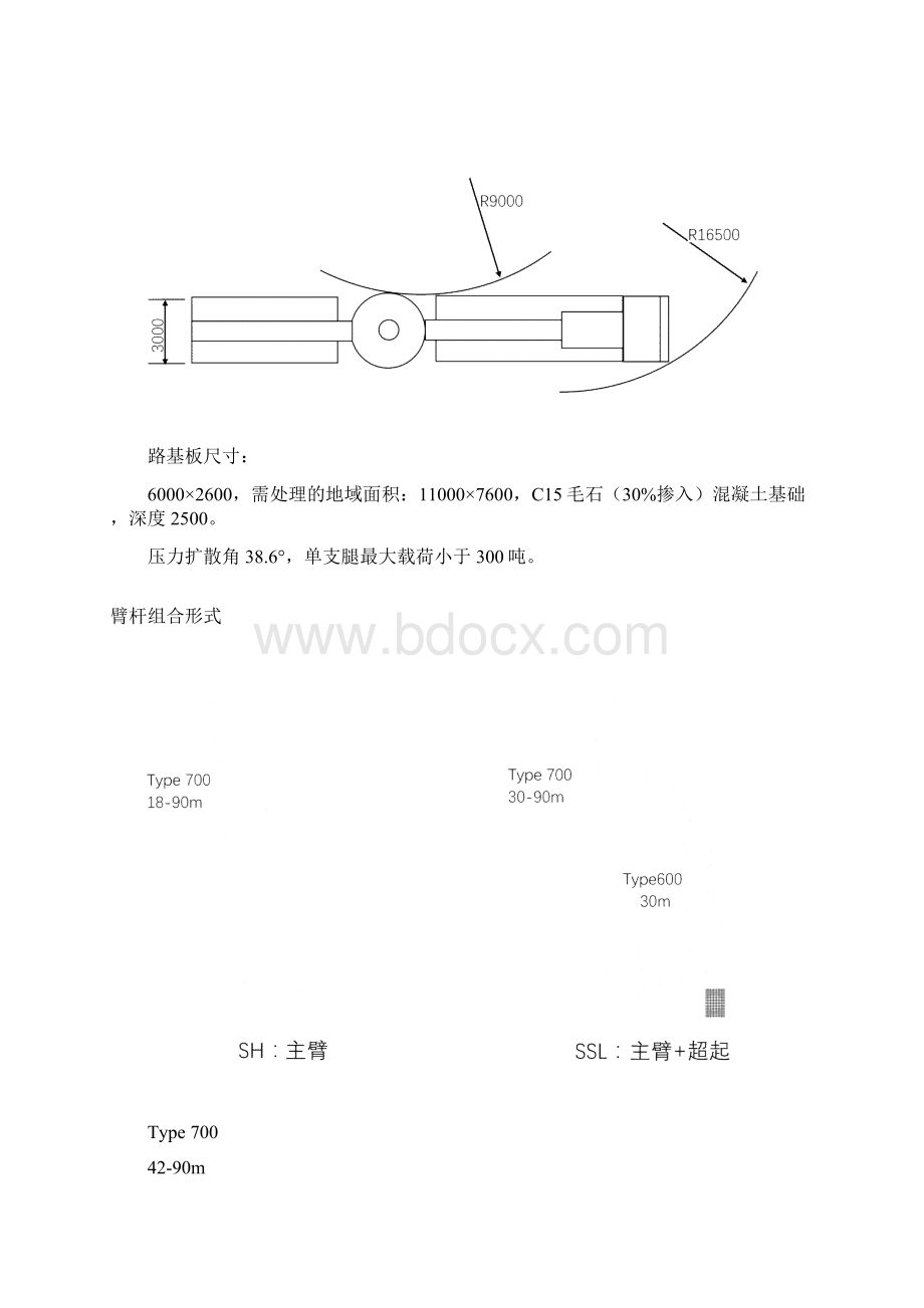 500T汽车吊性能表.docx_第3页