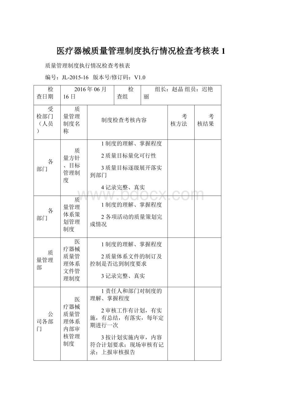 医疗器械质量管理制度执行情况检查考核表1.docx_第1页