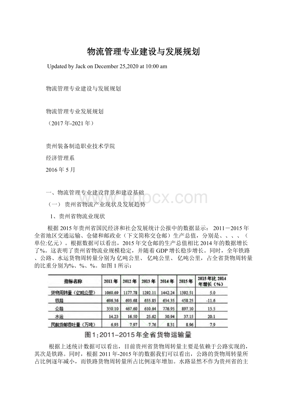 物流管理专业建设与发展规划.docx_第1页