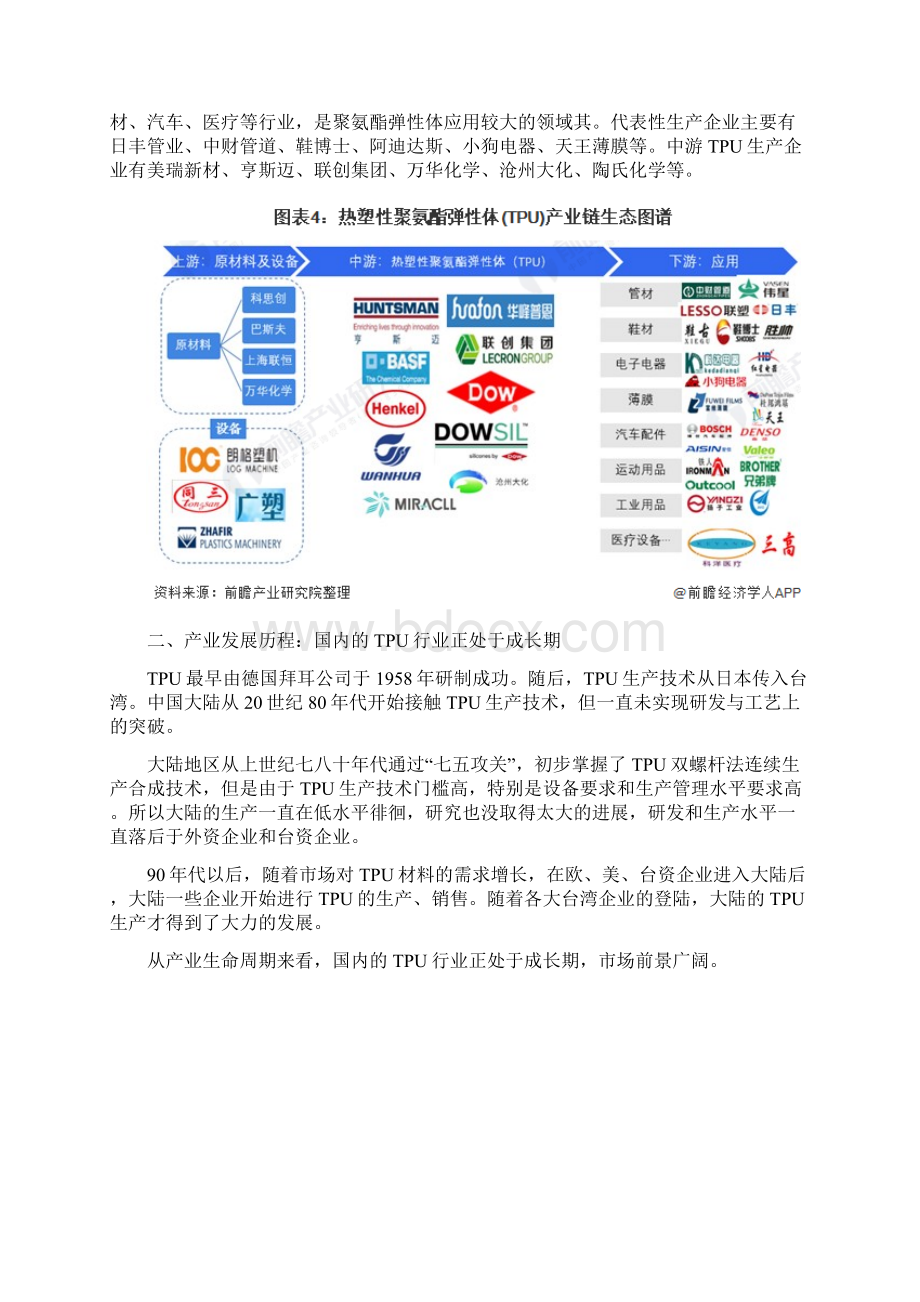 中国TPU产业发展研究报告.docx_第3页