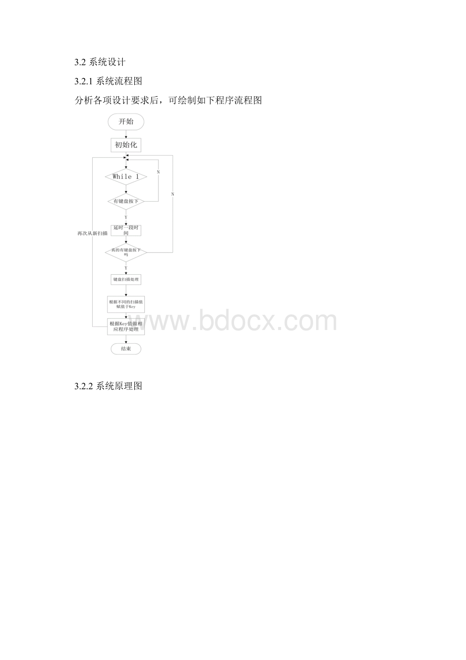 单片机电子琴设计报告文档格式.docx_第3页