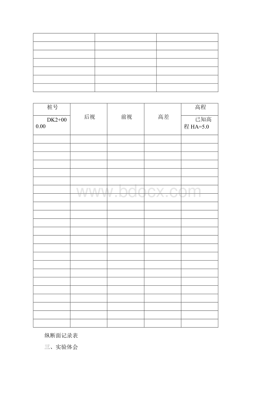 工程测量学实验报告.docx_第2页