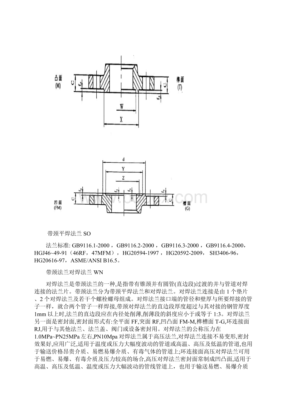 法兰分类详解Word格式文档下载.docx_第3页