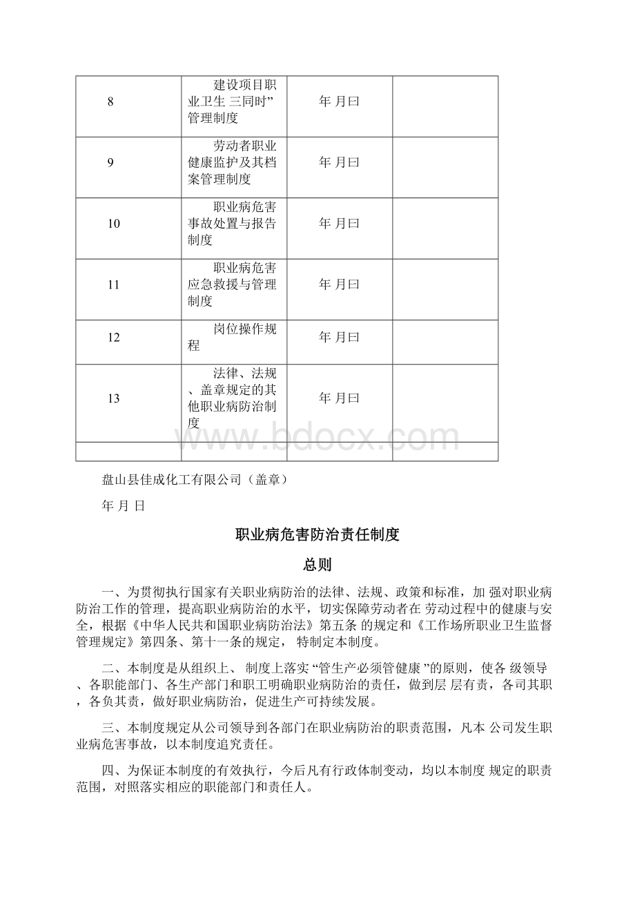 职业卫生管理制度及岗位操作规程.docx_第2页