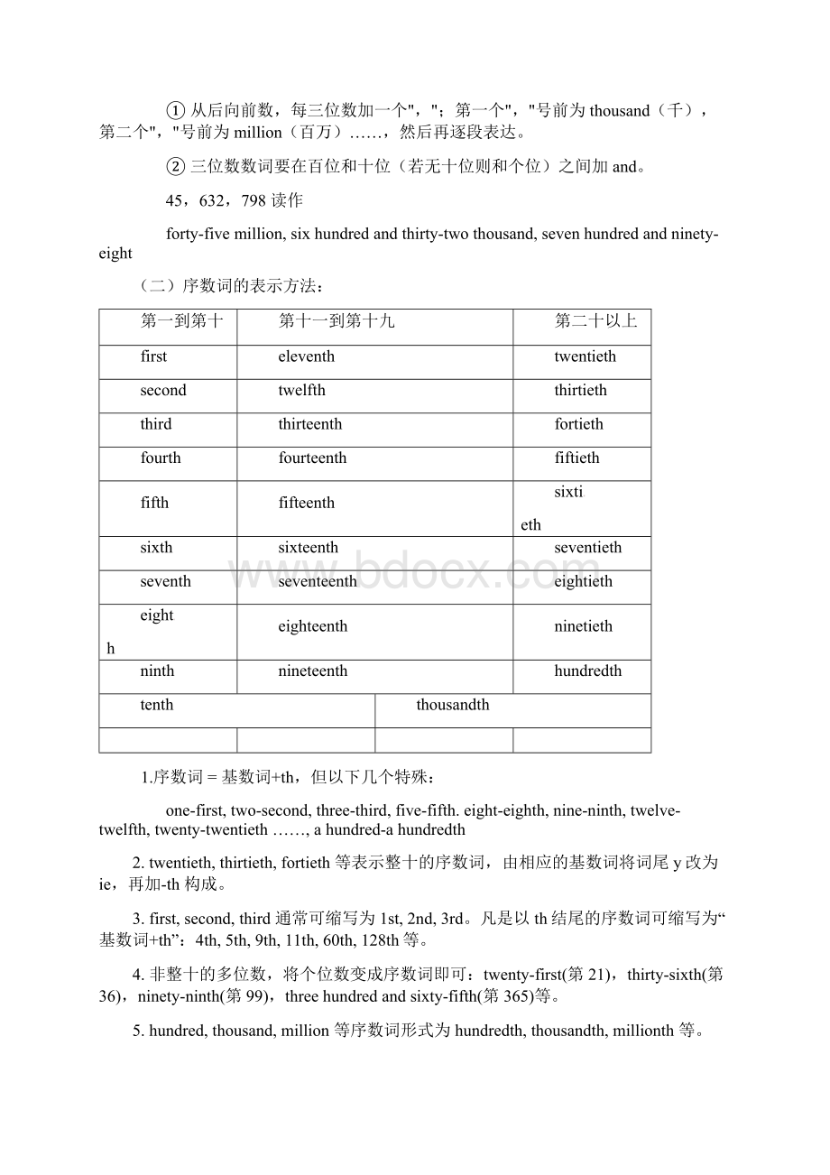 英语数词用法总结Word格式文档下载.docx_第3页