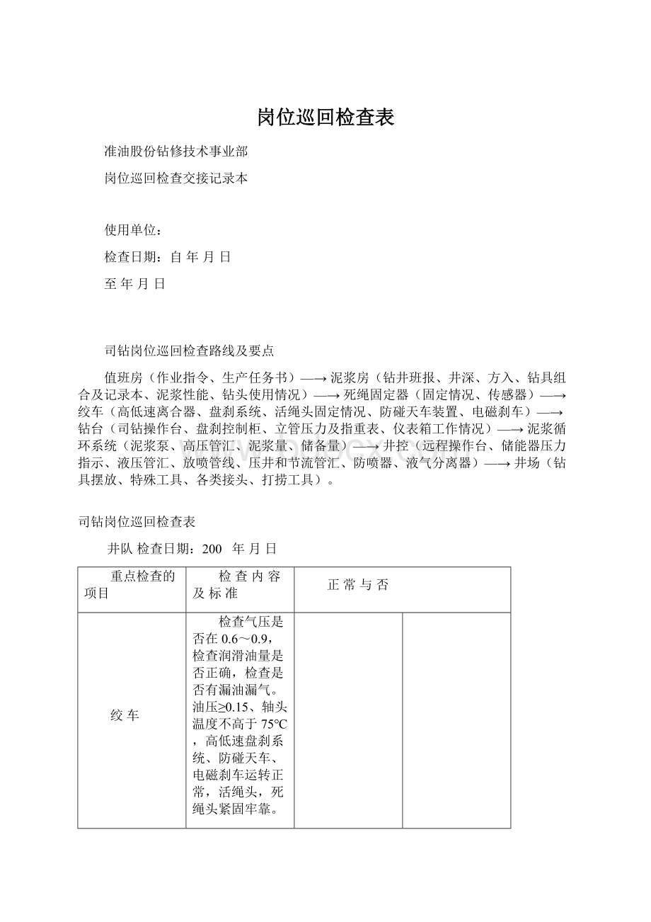 岗位巡回检查表.docx_第1页