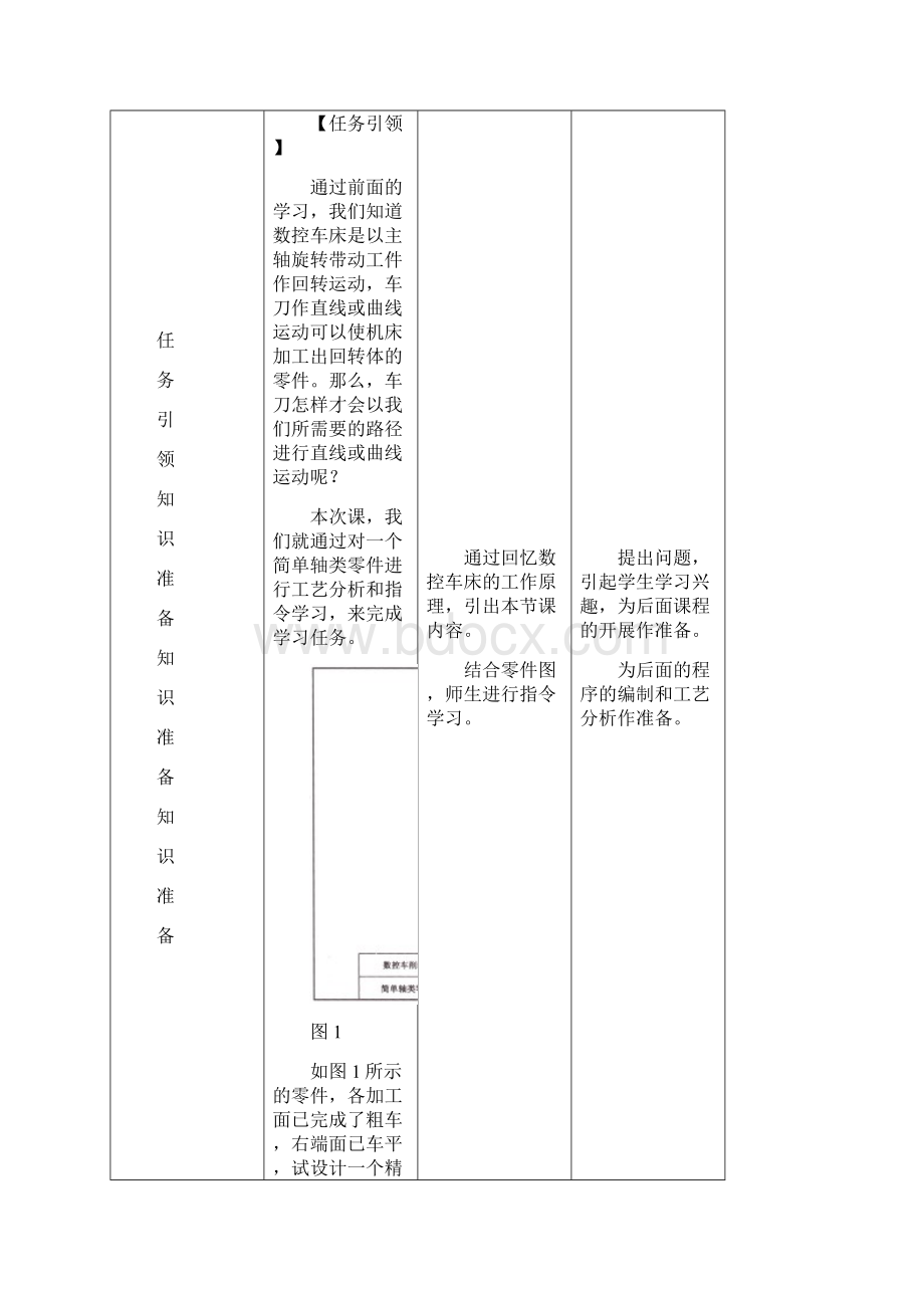 #10任务十 简单轴类零件的编程和加工一.docx_第3页