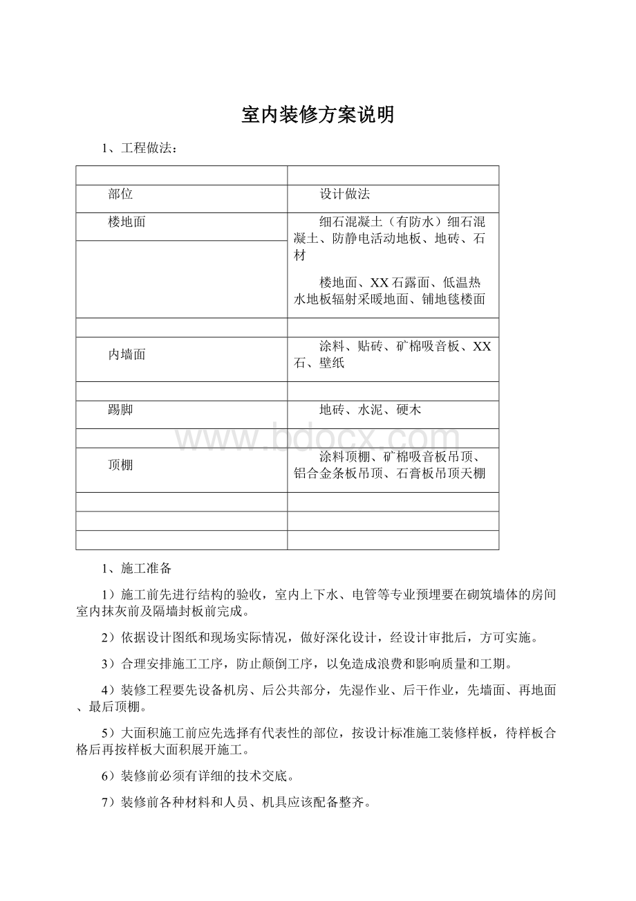 室内装修方案说明Word文档格式.docx_第1页