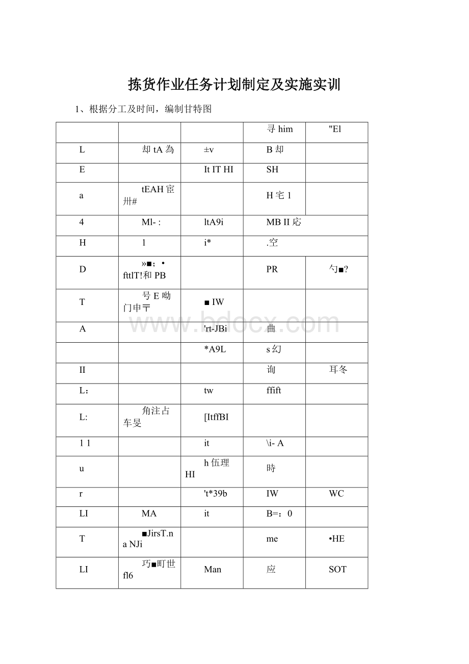 拣货作业任务计划制定及实施实训.docx_第1页