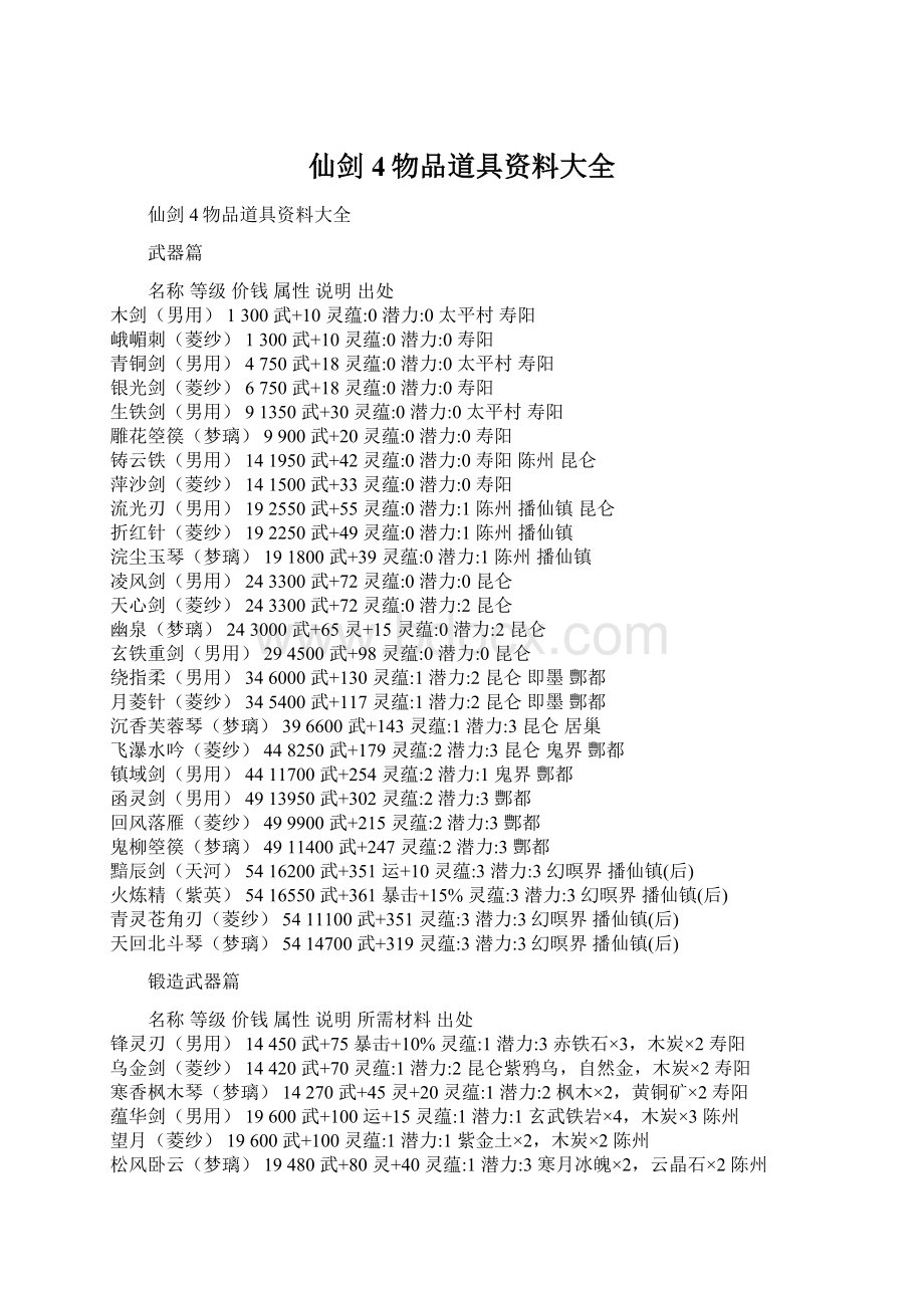 仙剑4物品道具资料大全Word文件下载.docx