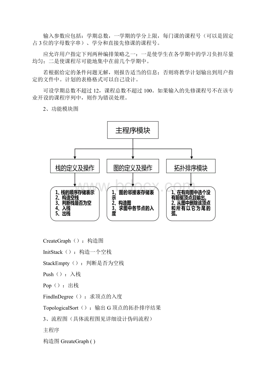 教学计划编制数据结构课程设计报告Word文档下载推荐.docx_第3页