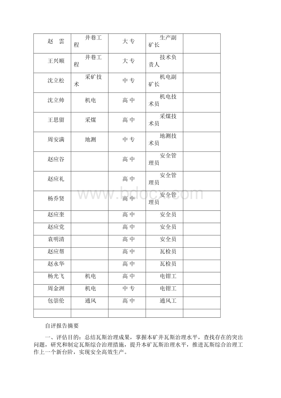 兴鑫煤矿瓦斯治理专家会诊评分标准及矿井自评报告书.docx_第2页