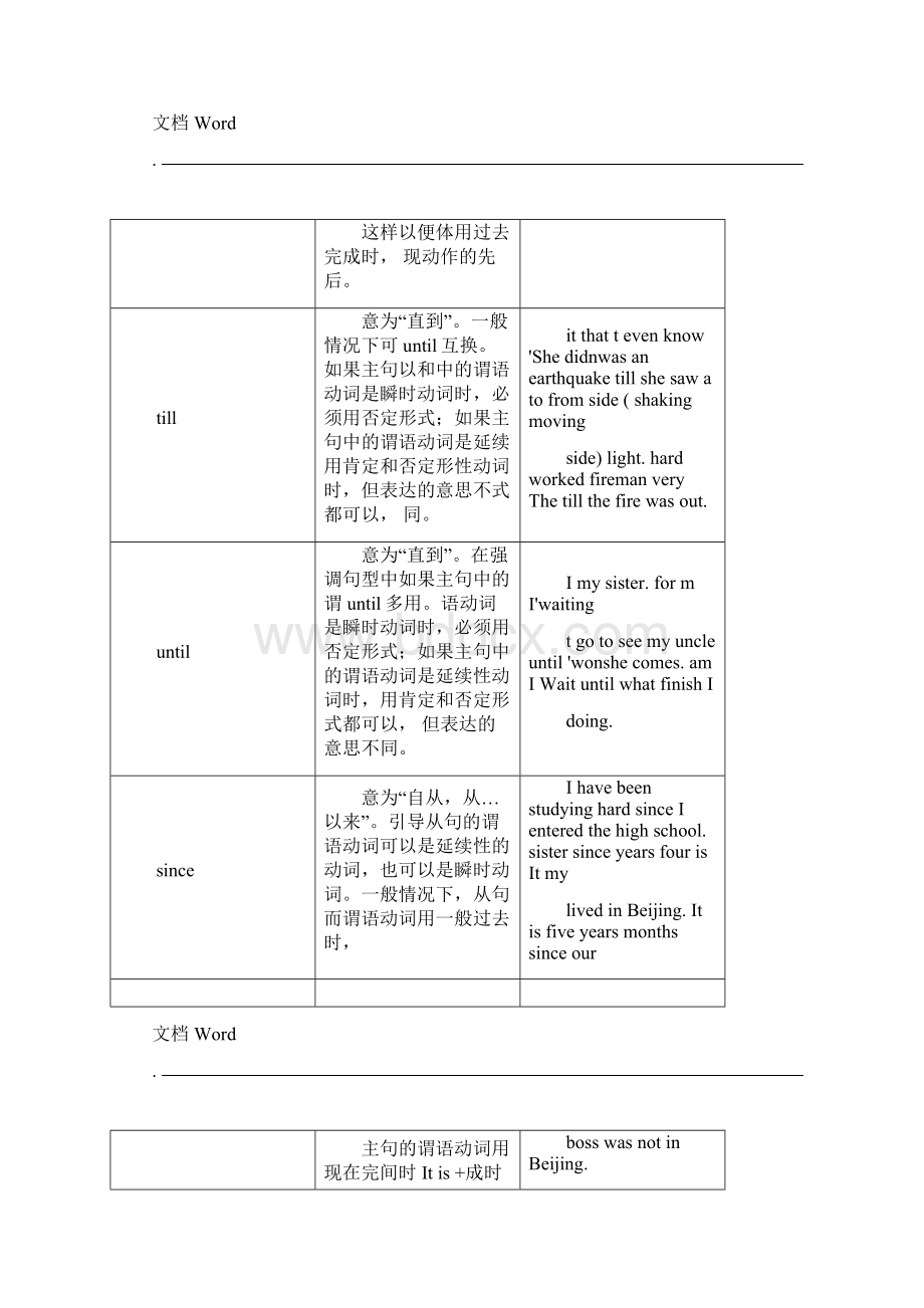 状语从句讲解与习题附答案解析.docx_第3页