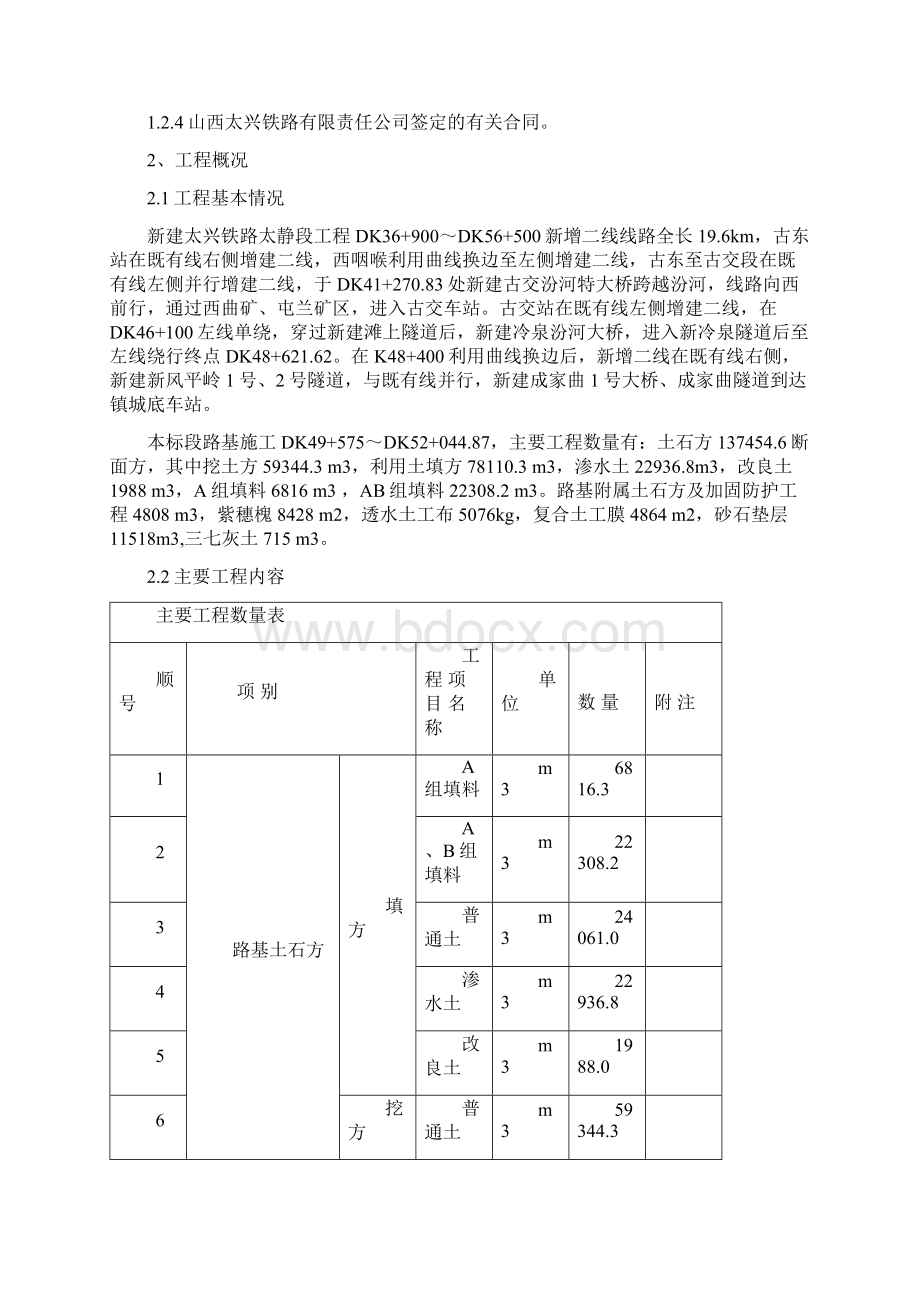 新建太兴铁路工程路基创优规划.docx_第2页