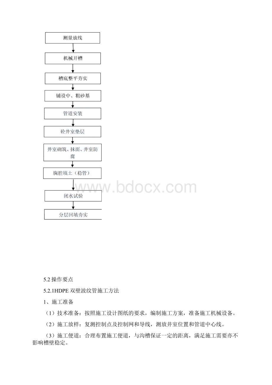 大管径HDPE双臂波纹排水管安装施工工法.docx_第2页